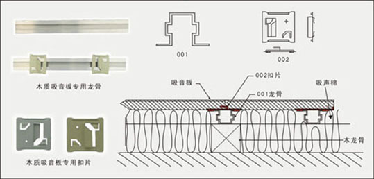 吸音板安裝方法 木質(zhì)吸音板的安裝(圖1)