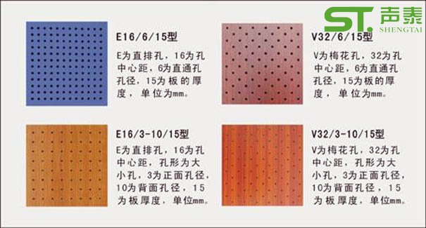 木質(zhì)吸音板類型結(jié)構(gòu)圖(圖2) 木質(zhì)吸音板類型結(jié)構(gòu)圖(圖2)