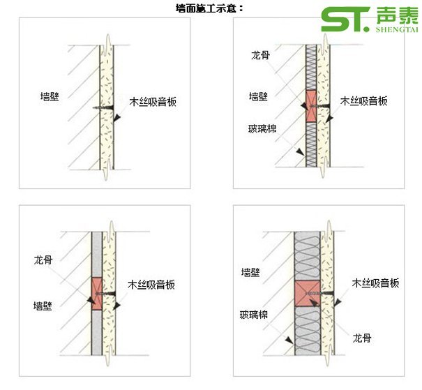 奧體中心墻面吸音板安裝節(jié)點(diǎn)圖(圖2) 奧體中心墻面吸音板安裝節(jié)點(diǎn)圖(圖2)