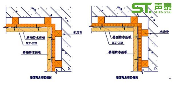 奧體中心墻面吸音板安裝節(jié)點(diǎn)圖(圖3) 奧體中心墻面吸音板安裝節(jié)點(diǎn)圖(圖3)