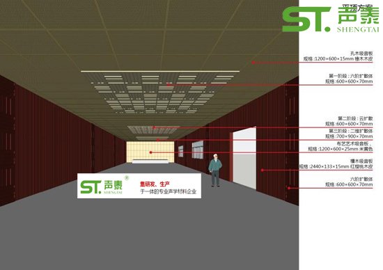 錄音室聲學(xué)設(shè)計(jì)方案(圖1) 錄音室聲學(xué)設(shè)計(jì)方案(圖1)