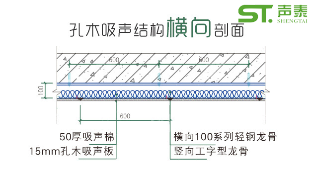 大型報(bào)告廳U型孔吸音板(圖3) 大型報(bào)告廳U型孔吸音板(圖3)