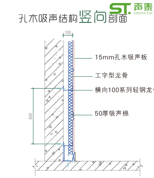 大型報(bào)告廳U型孔吸音板(圖4) 大型報(bào)告廳U型孔吸音板(圖4)