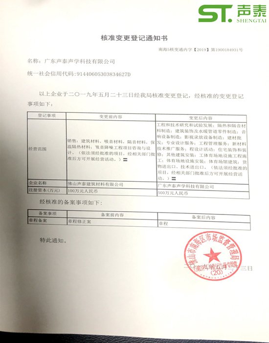關(guān)于我司‘名稱’變更公告函！(圖3)